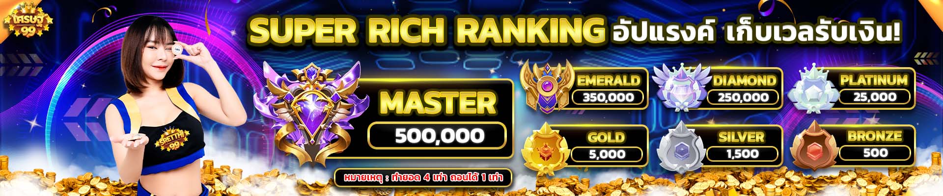 bannerเว็บsretthi99