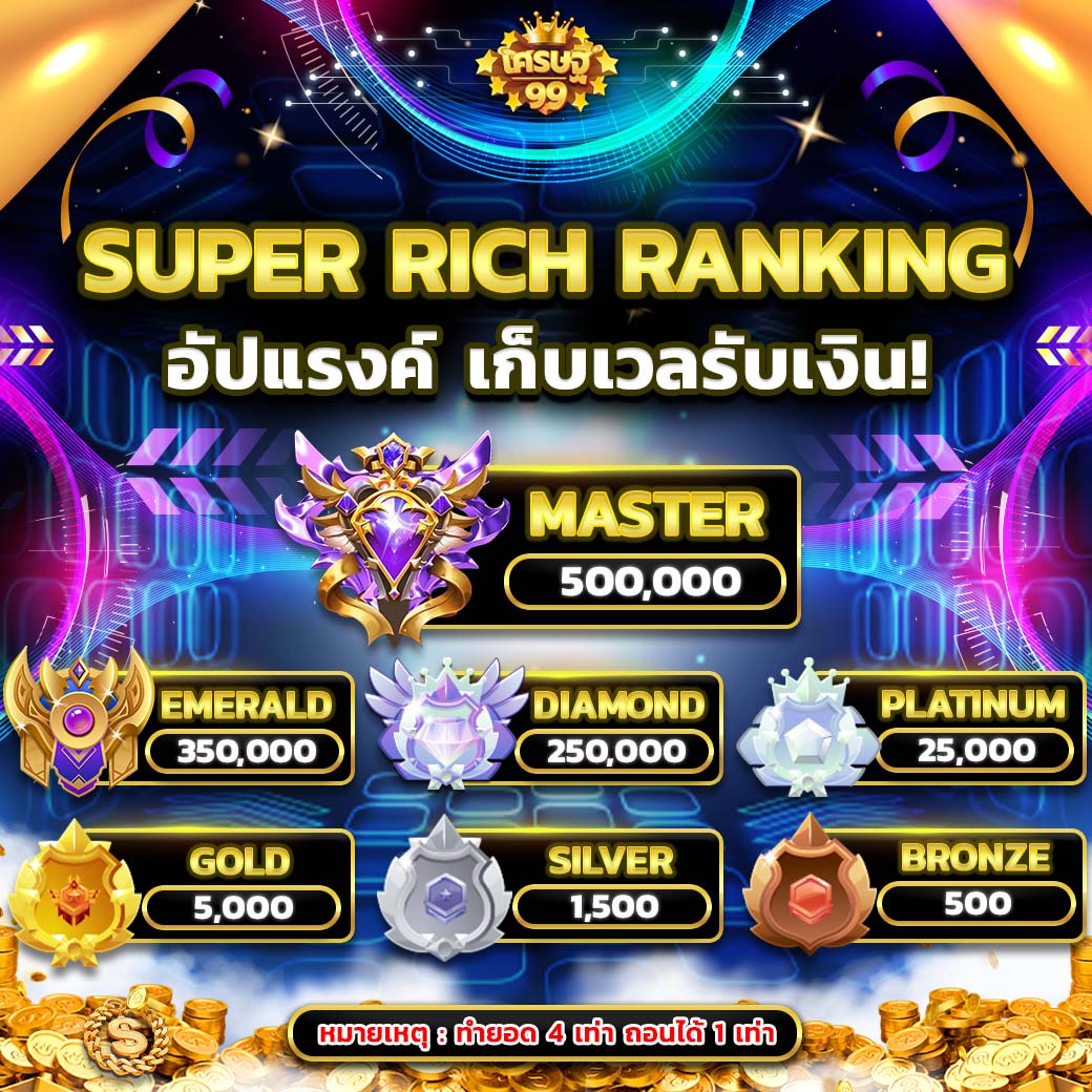 กิจกรรมเว็บsretthi99